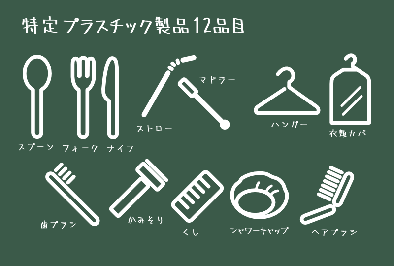 特定プラスチック使用製品12品目