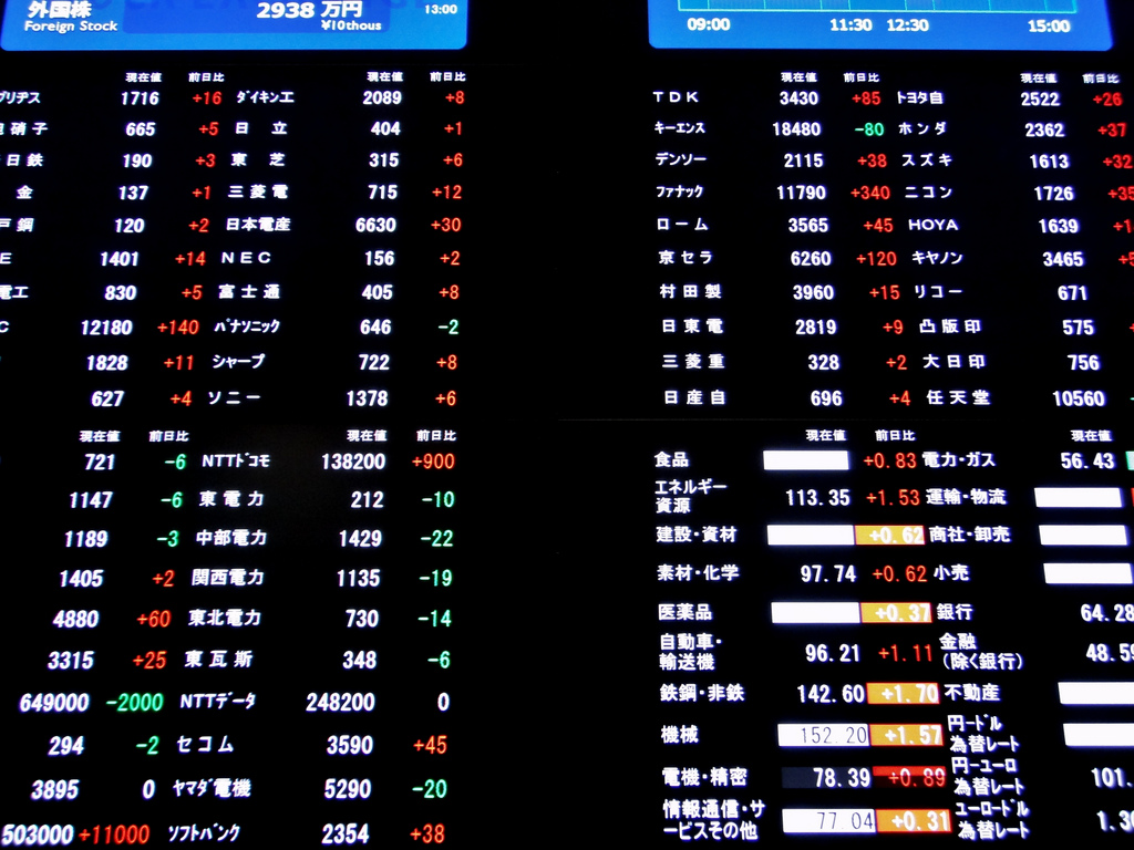 証券取引所