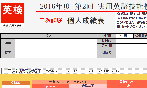 16年2回英検準1級2次 面接 試験の結果 スピーキング初心者の合否 成績は カラフルしている W 16年2回英検準1級2次 面接 試験の結果 スピーキング初心者の合否 成績は カラフルしている W