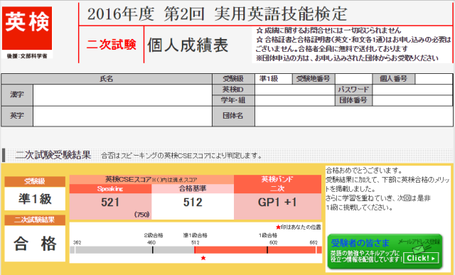 英検準1級2次試験成績表