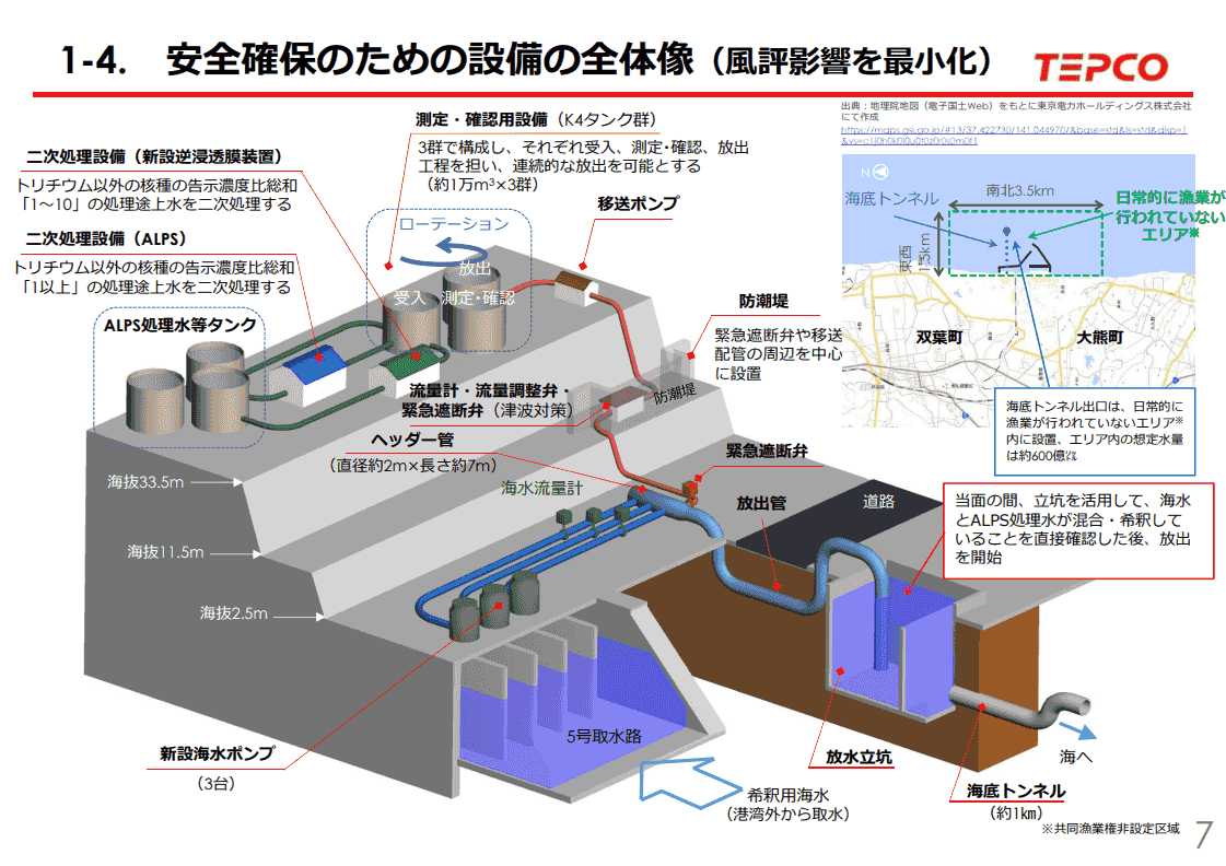 ALPS処理水の海洋放出設備