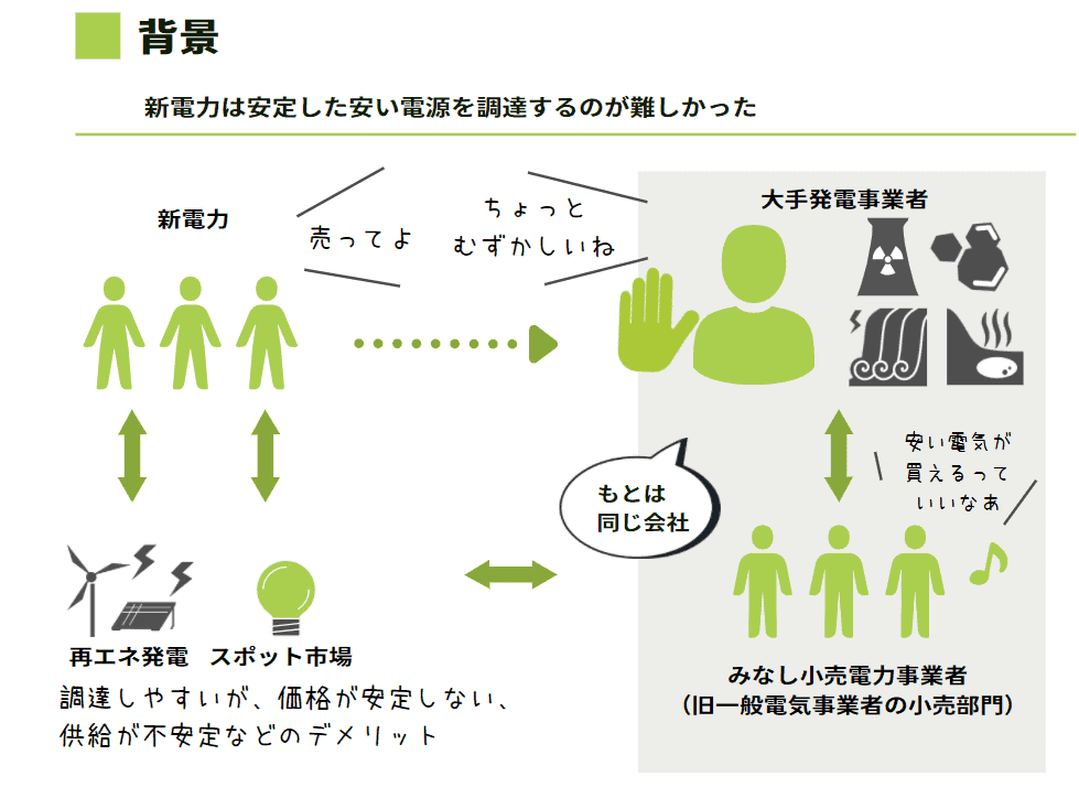 新電力はベースロード電源が買えない？