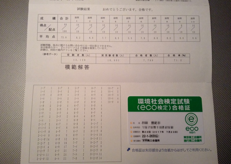 eco検定の成績表と合格証