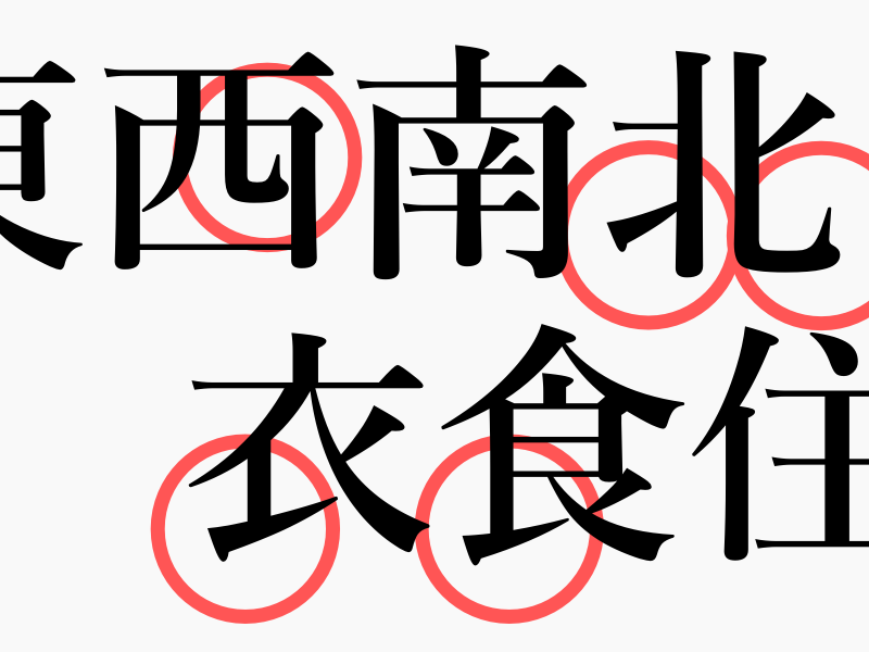 明朝体と手書きでビミョーに字形が異なる漢字の書き取り問題対策