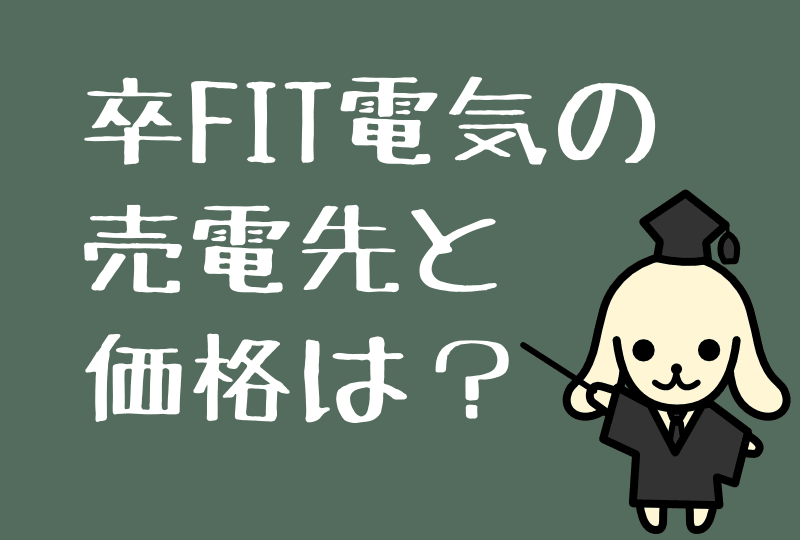 卒FIT