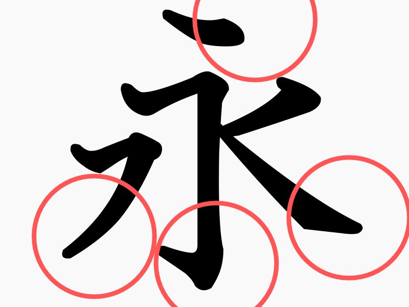 漢字の「とめ、はめ、はらい」」
